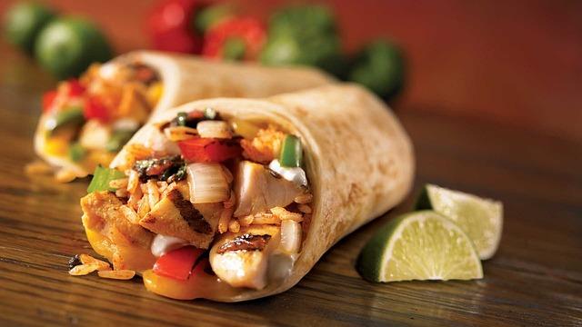 Understanding the Burrito Cards