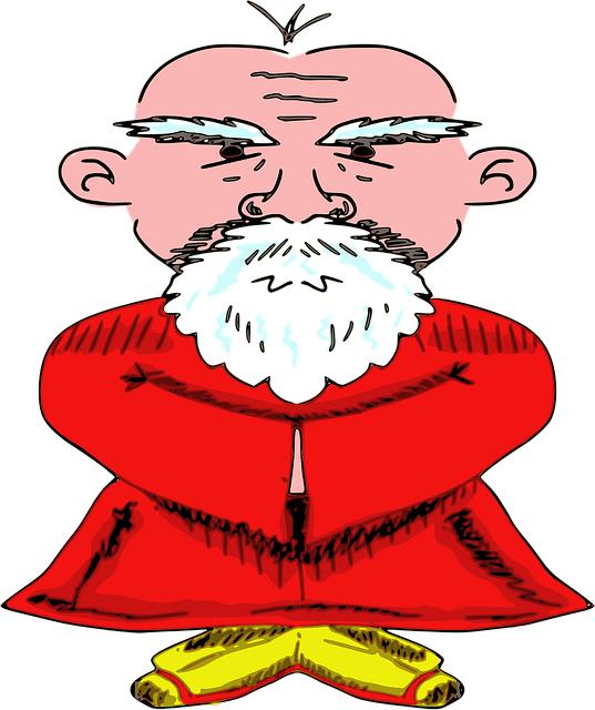 Mastering ⁣the Gameplay Mechanics