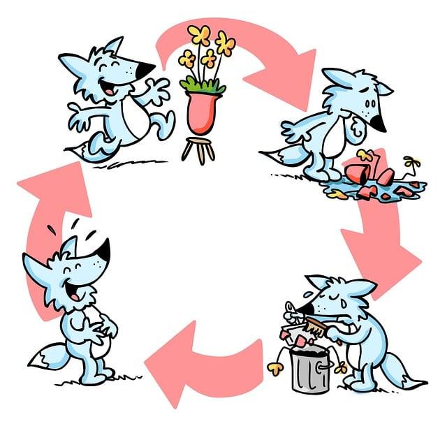 Coping with Loss: How Sue Aikens Deals with the Heartbreaking‍ Situation